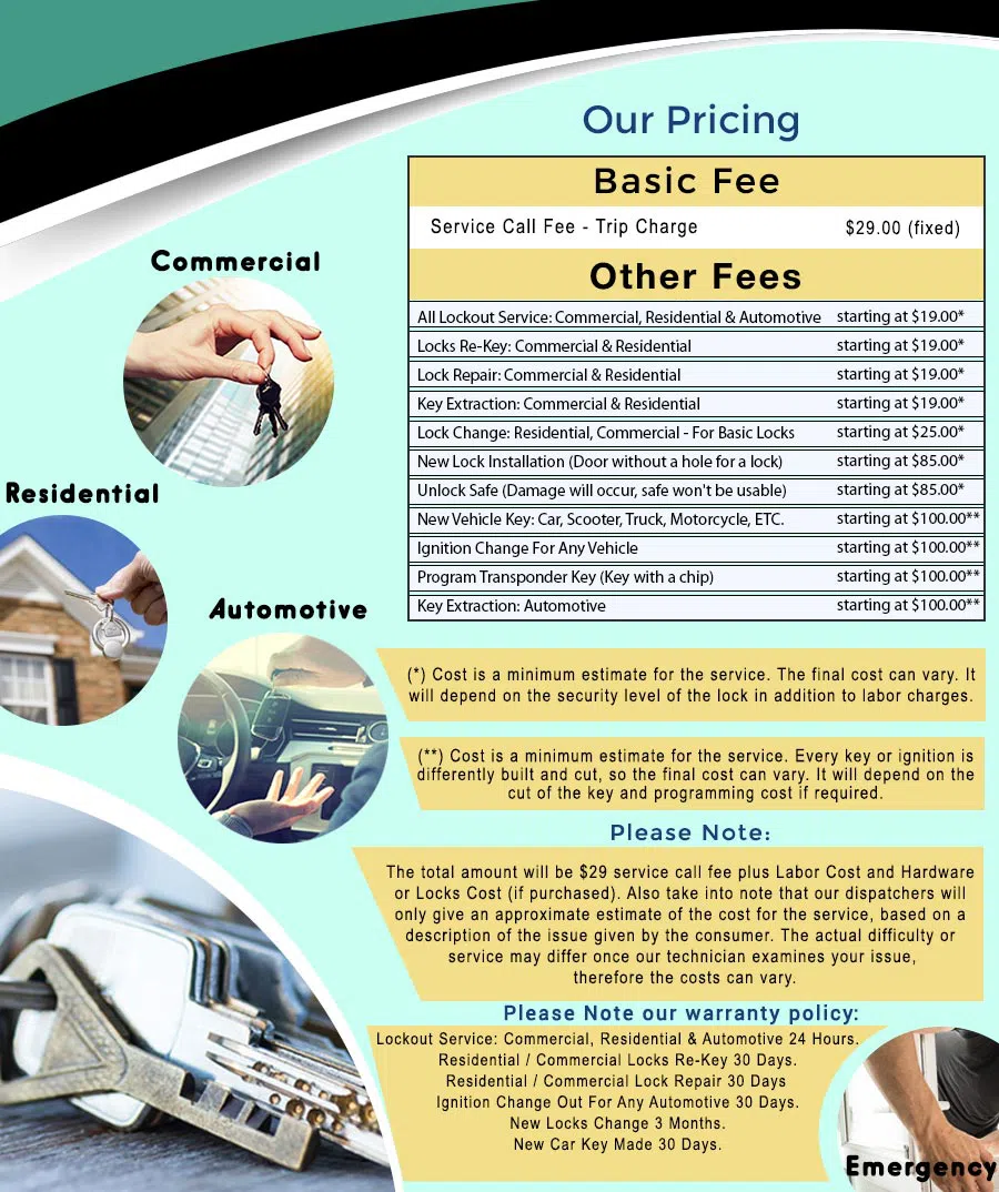 Clearwater Star Locksmith Clearwater, FL 813-703-8186